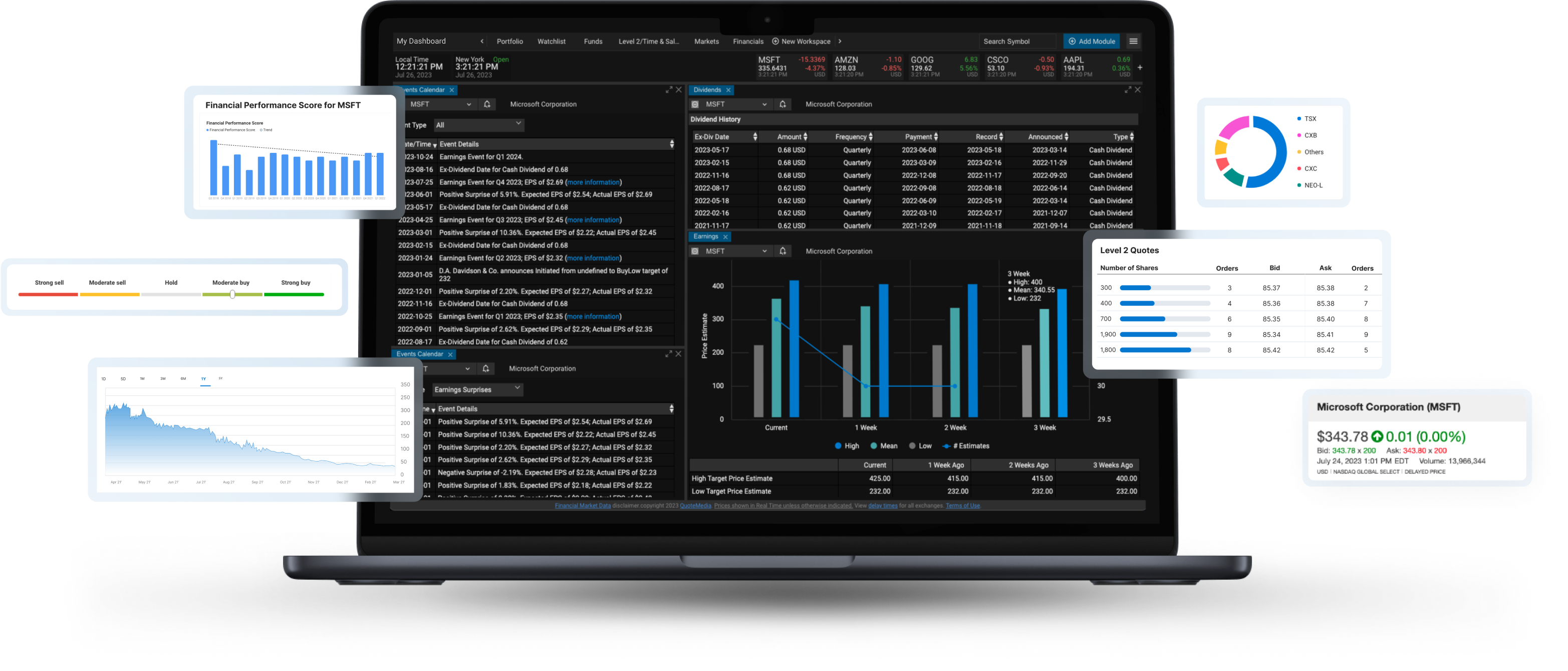 Market Data When You Need It image